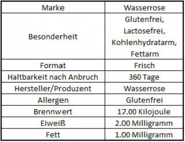 Suppo-Fix 540 g Wasserrose