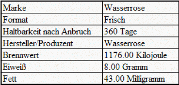 Salat-frisch 500 g Wasserrose