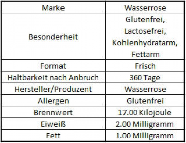 Suppo-Fix 540 g Wasserrose