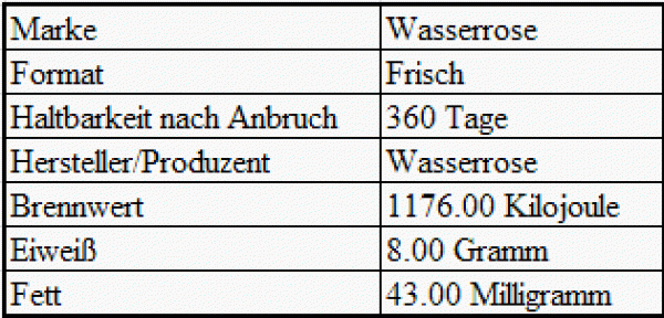 Salat-frisch 500 g Wasserrose